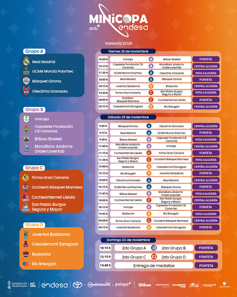 minicopaendesavalencia